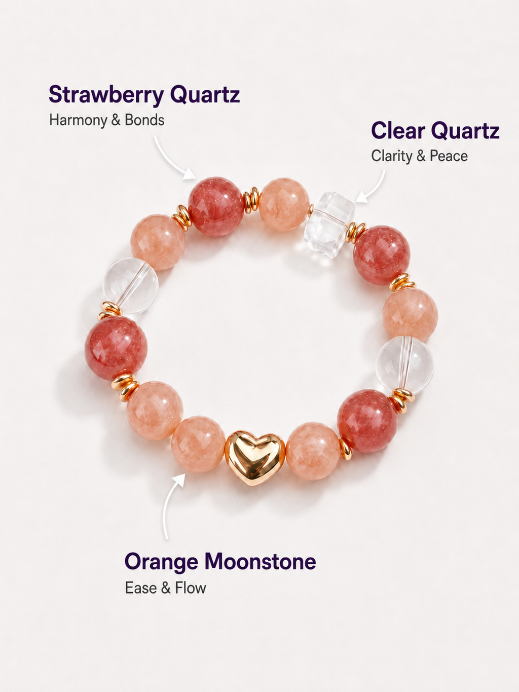 Strawberry Quartz Matching Pet Collar & Owner Bracelet Set