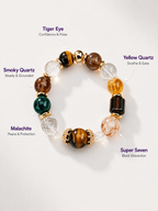 Tiger’s Eye Matching Pet Collar & Owner Bracelet Set