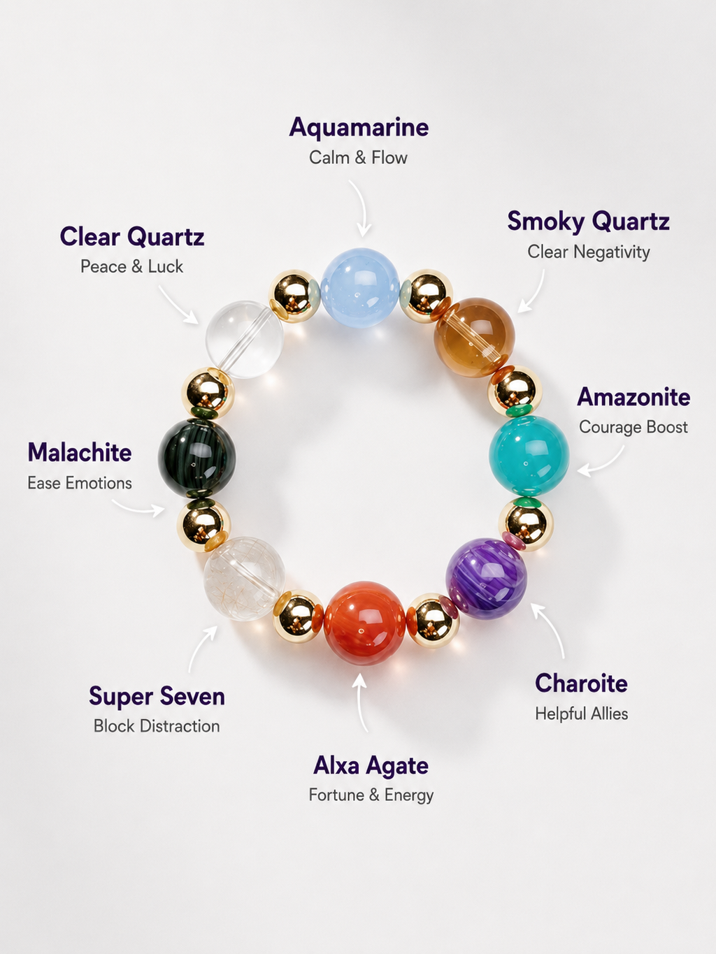 Malachite Matching Pet Collar & Owner Bracelet Set