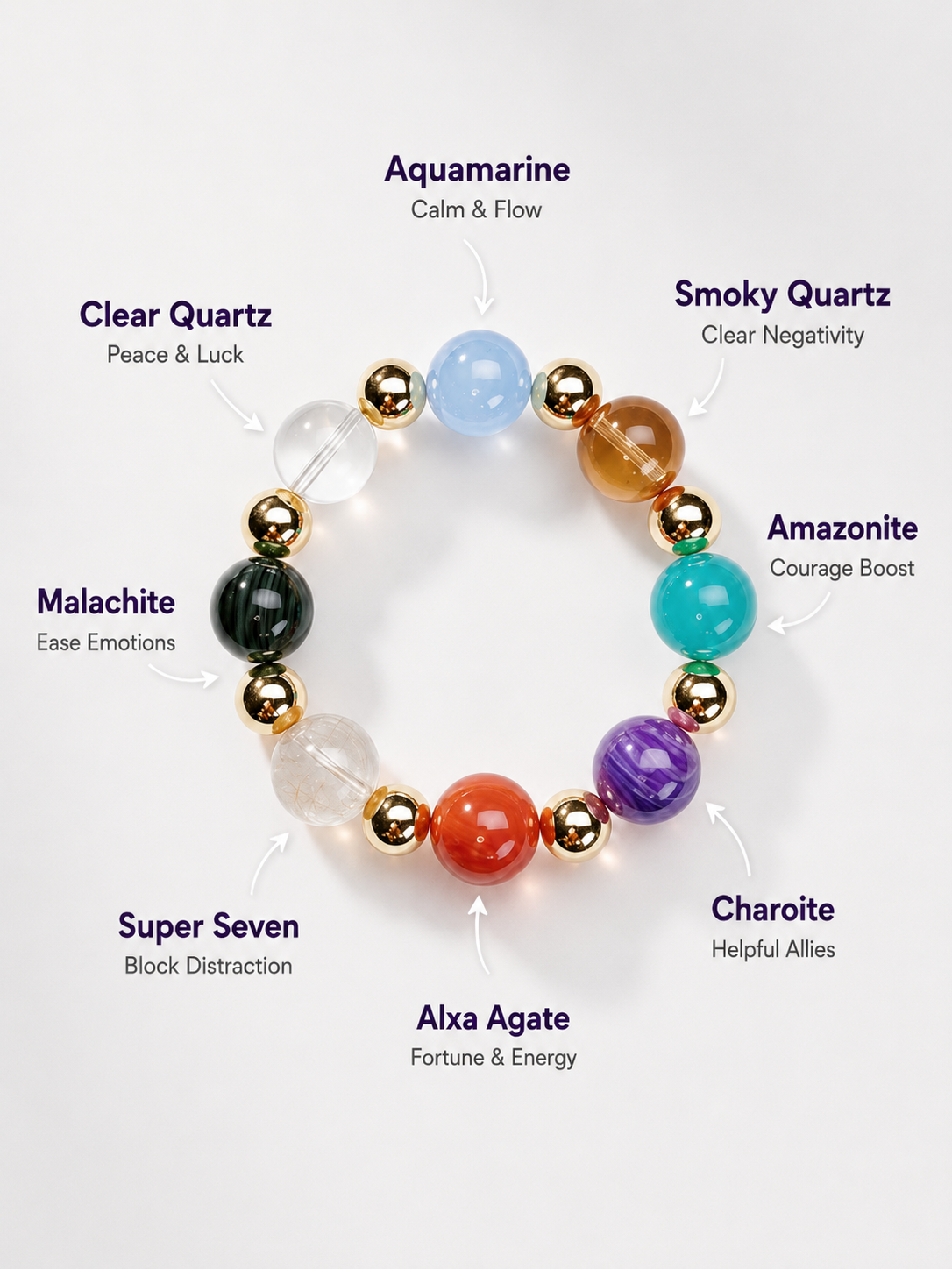 Malachite Matching Pet Collar & Owner Bracelet Set