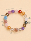 Super Seven Multi-Treasure Natural Crystal Bracelet for Chakra Balance