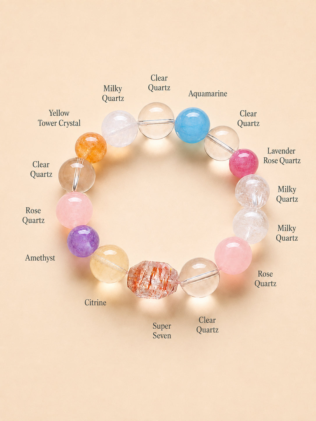 Super Seven Multi-Treasure Natural Crystal Bracelet for Chakra Balance