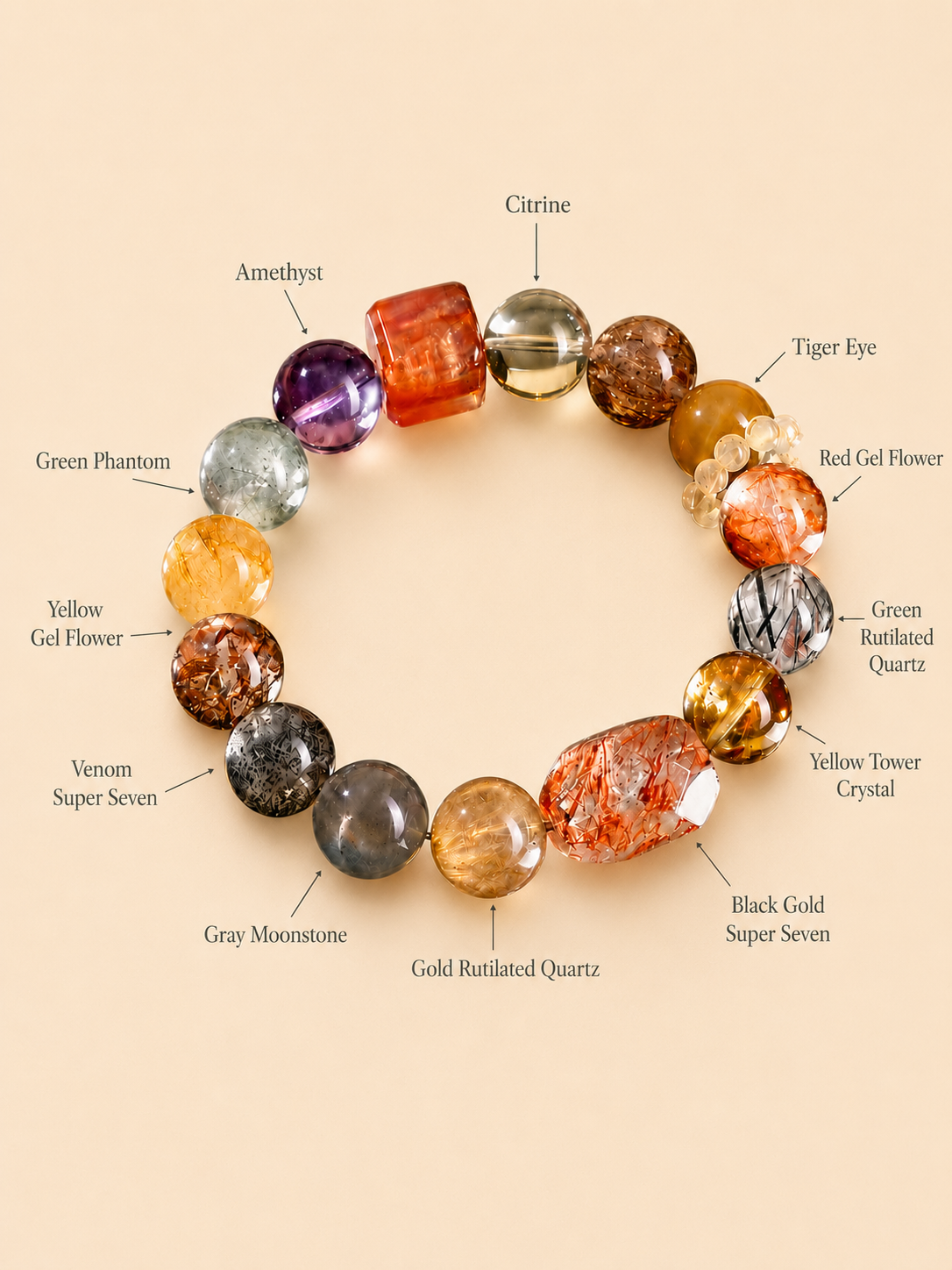 Super Seven Multi-Treasure Natural Crystal Bracelet for Chakra Balance