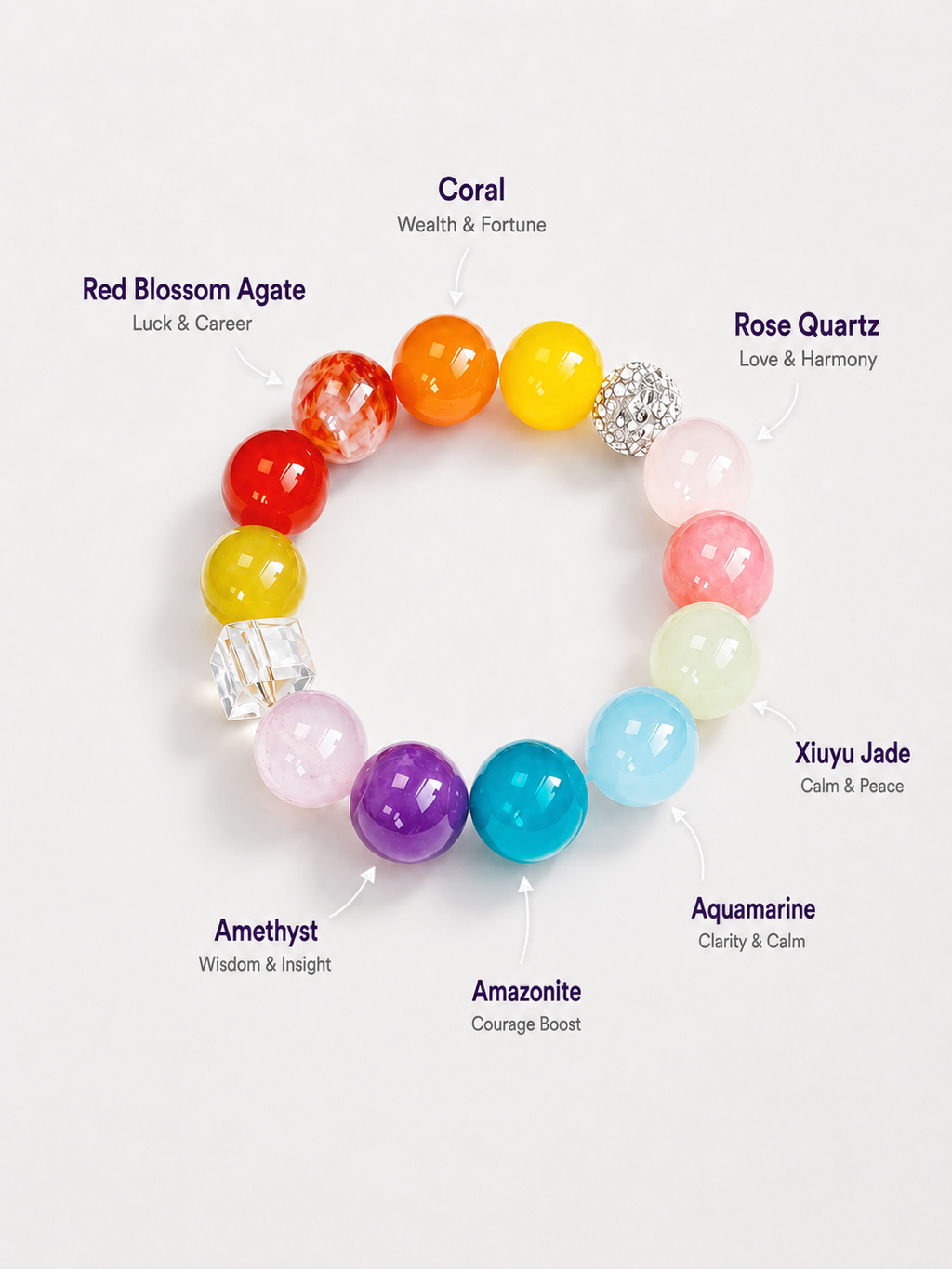 Multi-Gemstone Matching Pet Collar & Owner Bracelet Set